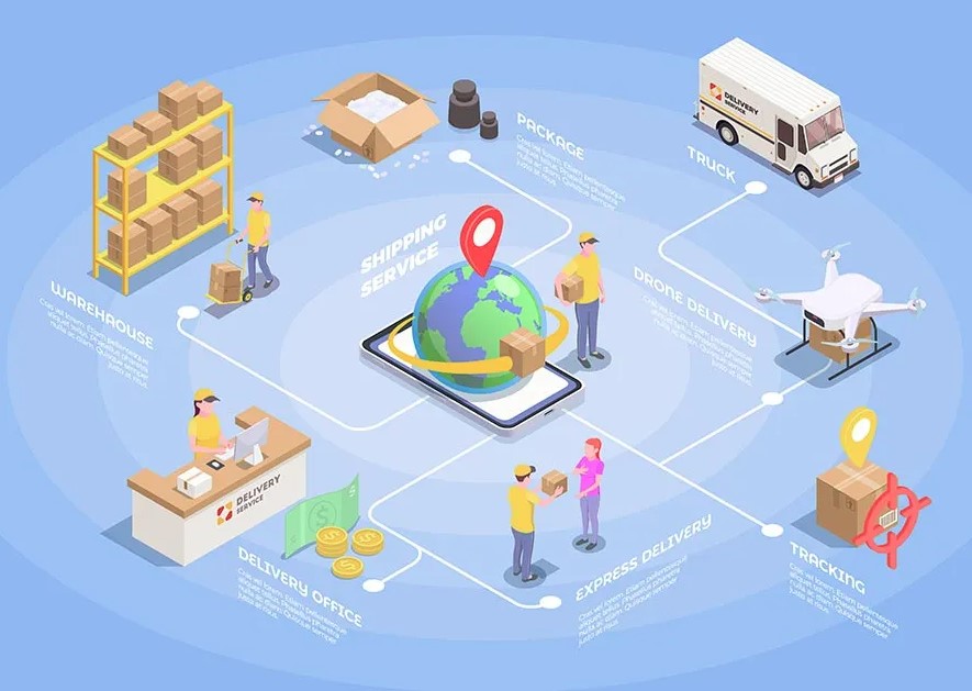 Lấy hàng gia dụng ở đâu giá sỉ? Khám phá tổng kho sỉ Kim Châu – Nguồn hàng uy tín, giá tốt